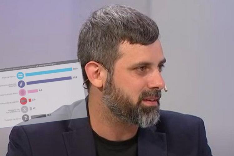Santiago Giorgetta